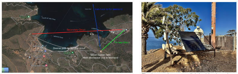 CalREN and Catalina Island Paths