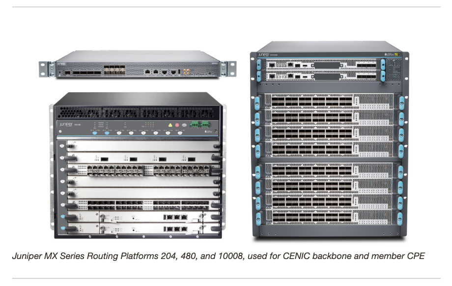 Juniper MX Series Routing Platforms 204, 480, and 10008, used for CENIC backbone and member CPE