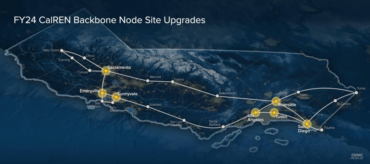 400G Backbone Upgrade Image