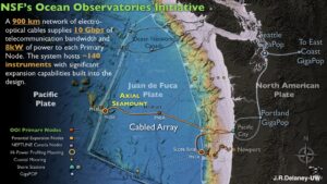 CENIC Recognizes John Delaney and Interactive Oceans for Revolutionizing Ocean Research