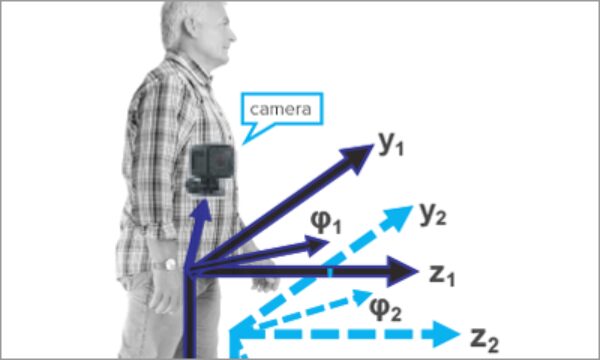 Scientists Use Machine Learning to Prevent Senior Falls