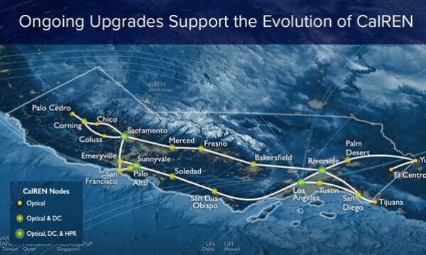 Ongoing Upgrades Support the Evolution of CalREN