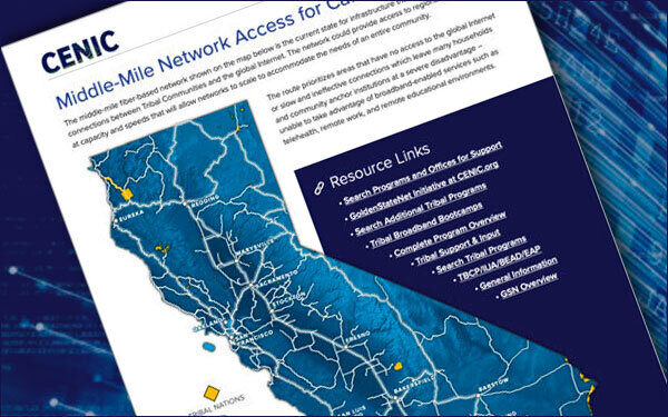 Middle-Mile Network Access for CA Tribes