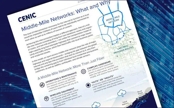 Middle-Mile Networks: What and Why