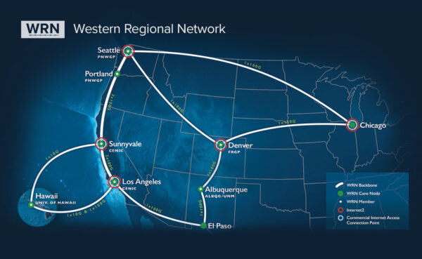 Western Regional Network