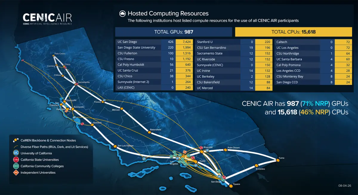 Map of CENIC AIR, showing all the CENIC connected institutions housing its resources